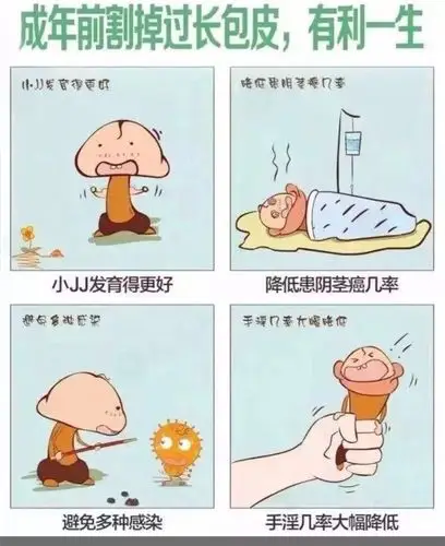 关于包皮那些事