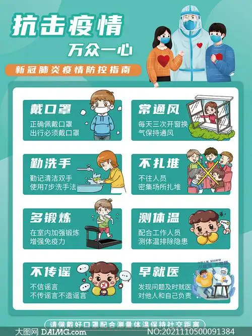 新冠肺炎疫情防控指南宣传海报psd素材