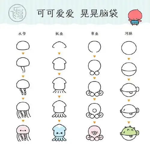 飞乐鸟的周末绘时光##简笔画