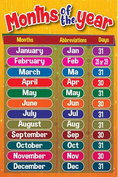 monthsmonth是什么意思2022已更新今日资讯