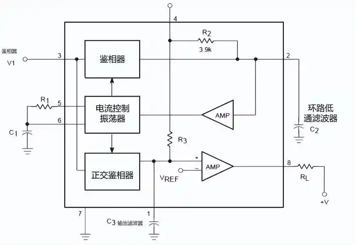 干货|lm567引脚图及功能 工作原理 应用电路讲解,带你轻松搞定 - 采芯