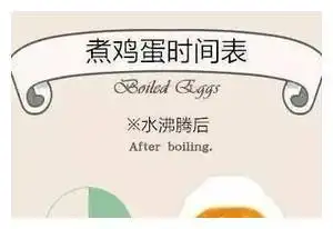 我太喜欢溏心蛋了我上辈子就是个溏心蛋附煮鸡蛋时间表