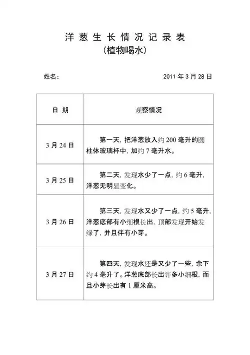 洋-葱-生-长-情-况-记-录-表