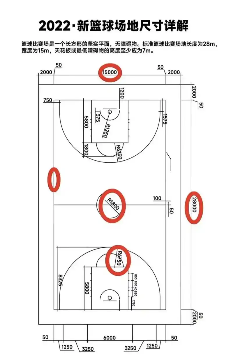 最新篮球场标线 - 抖音