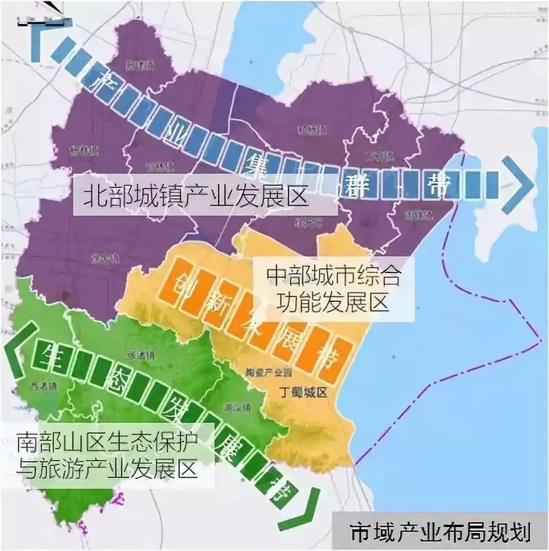 宜兴2035年城市规划详情