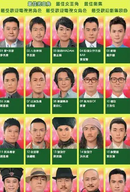 是什么让林峯8次与影帝擦肩而过tvb真的欠他一个男主角吗