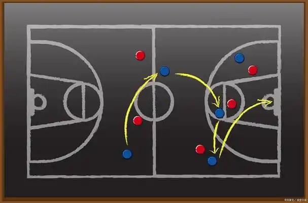 在篮球比赛中,罚球时双方队员应该怎么站罚球是篮球比赛中非常重要的