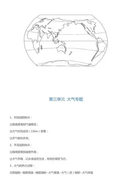 97个高考地理知识点!地理90 必备!