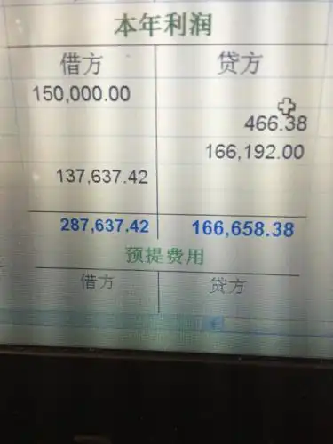 12月该结转本年利润了 那12月的丁字账填本年利润账户的时候填的最后