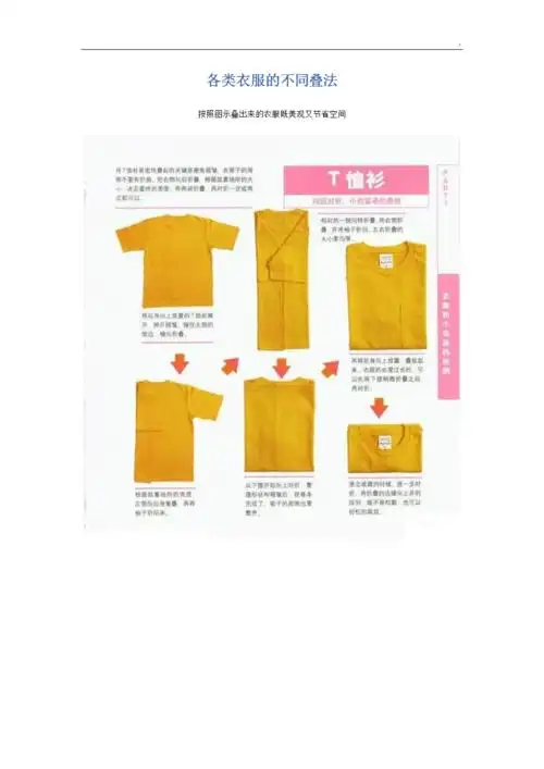 各类衣服的不同叠法全集.doc