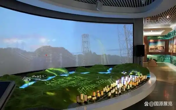 国源展览:多媒体数字沙盘,让你的展厅独树一帜