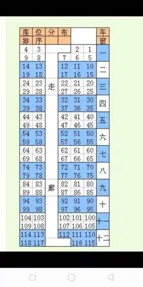 火车座位号哪些靠窗火车硬座怎么看座位号