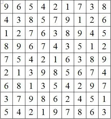 九宫格独数,来个大虾给答案,谢谢.