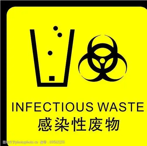 感染性废物标识cdr图片
