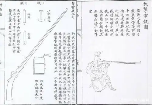 明代火铳大盘点——这才是王朝该有的样子