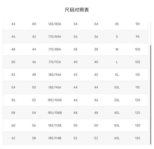 stella mccartney男装2-xssml品牌尺码表大全_对照表_选码助手_查码