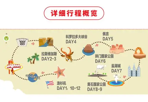 大峡谷 app智能导游 黄石公园看震撼自然奇观 摄影天堂羚羊谷 畅玩