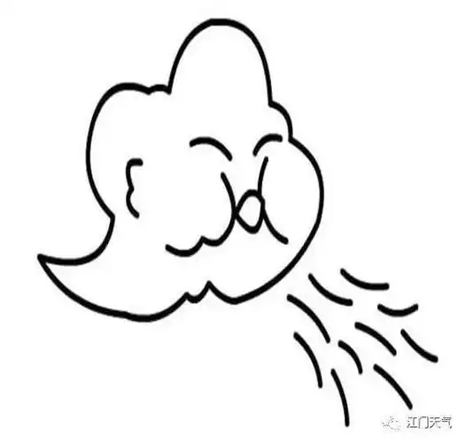 弱冷空气 暴雨!未来一周天气多变.