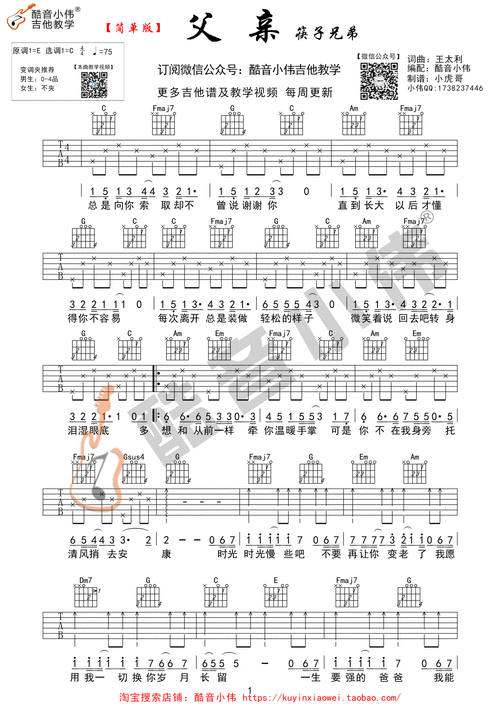 筷子兄弟《父亲》吉他谱c调简单版(酷音小伟吉他教学)简谱图片_苹果dj