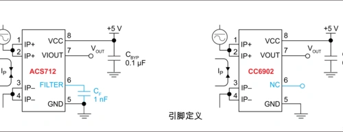 开关霍尔应用资料大全,国产霍尔电流传感器
