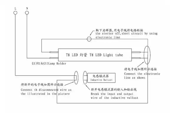 灯管替换示意图:  1,下图为t8荧光灯管接线示意图  2,下图为ledt8日光