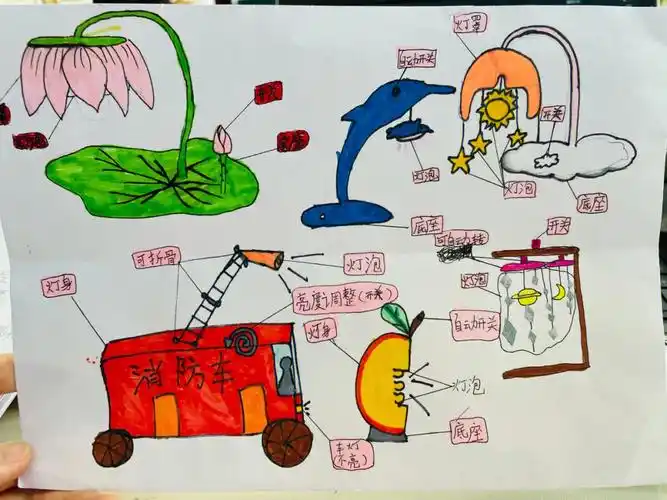 浙美版三年级台灯造型设计