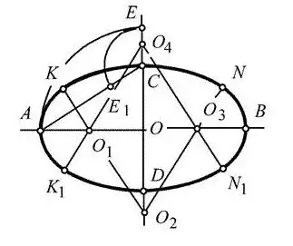 四心圆画法椭圆形怎么画?