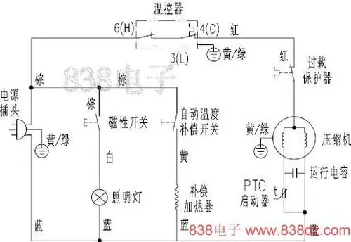 4 典型电冰箱电路工作流程的实例分析56 2.4.