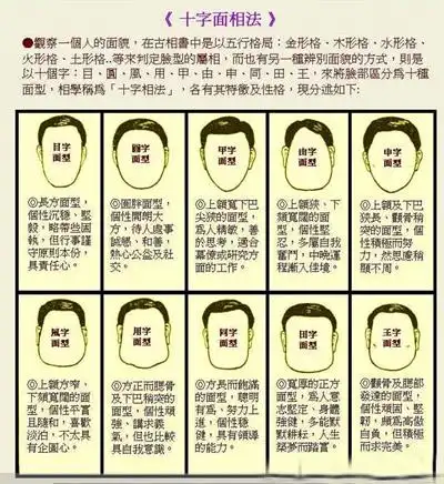 在线测五行_在线测面相免费_在线名字测分打分免费测试