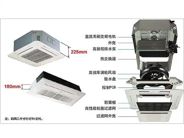q8w吸顶嵌入式天花机2匹单冷天井机办公商用中央空调