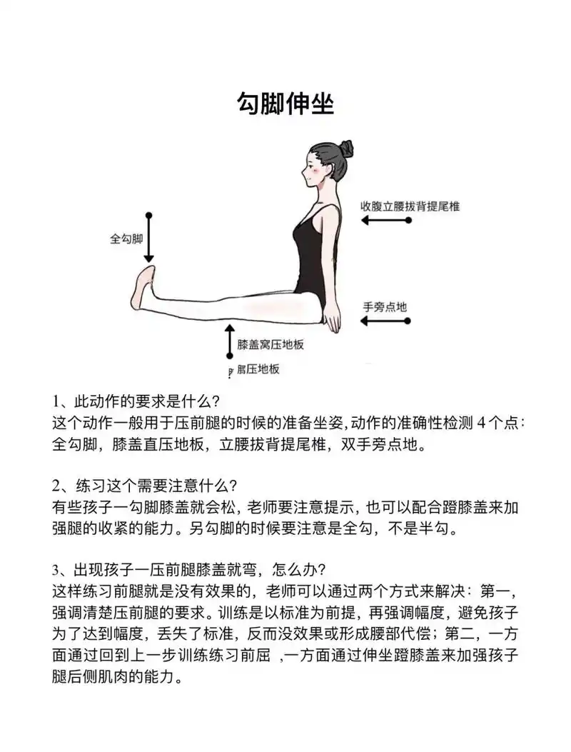 舞蹈老师 | 基本功教学示例图 【勾脚伸坐】02 16615,此动作的