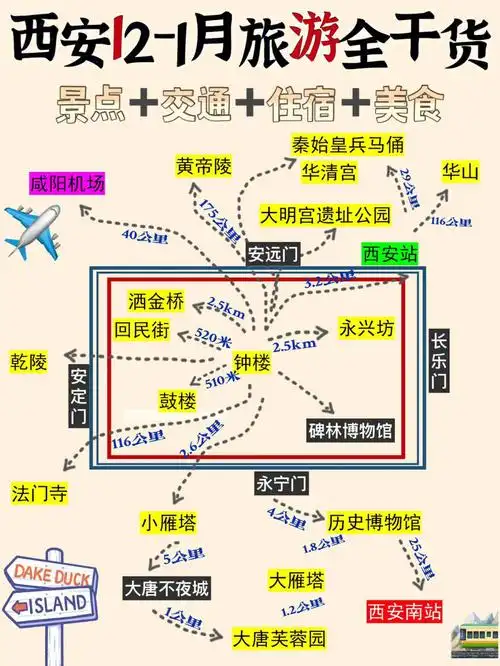 西安旅游攻略12月1月超全干货92懒人必