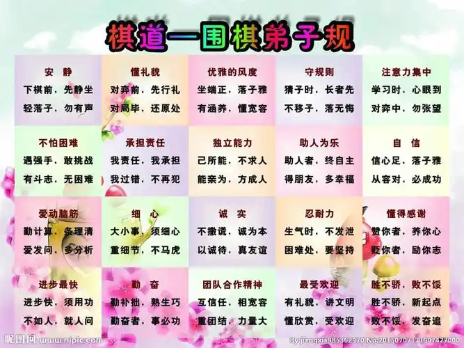 新世纪书院幼儿园特色课程 [围棋]