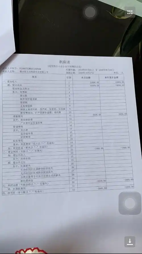 老师这张季度所得税的报表的营业成本的数字是对的吗就是按现在报税来