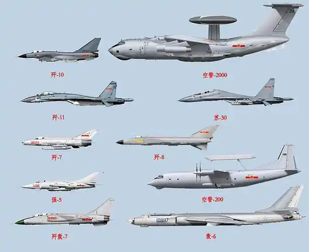 中国国产战机(上)|战斗机|教练机|战斗轰炸机|原型机_网易订阅