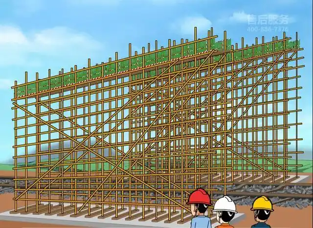 铁路施工安全知识专题(2):电力工程架空线路施工安全