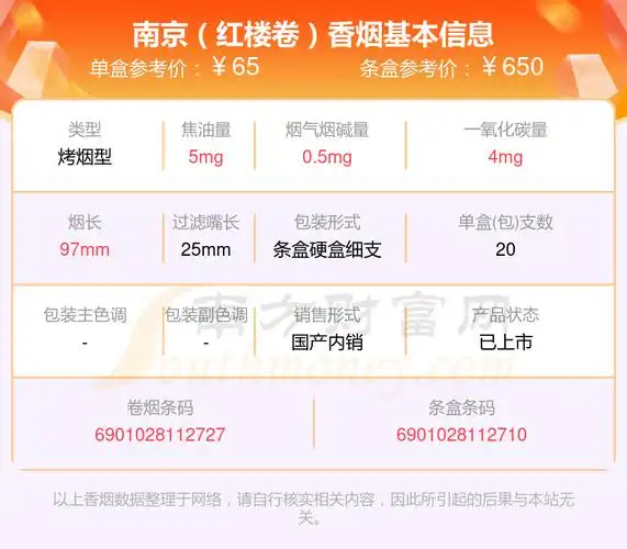 2,南京(雨花石)3,南京(雨花石细支)4,南京(听珍品)5,南京(珍品)6,南京