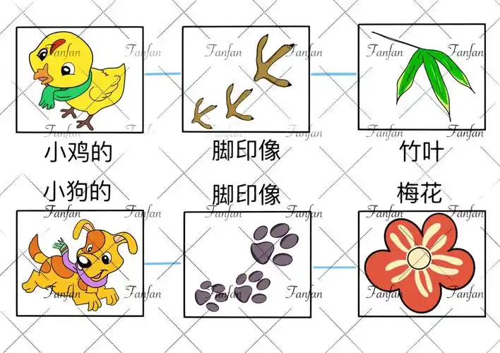 句型xx的脚印像xx