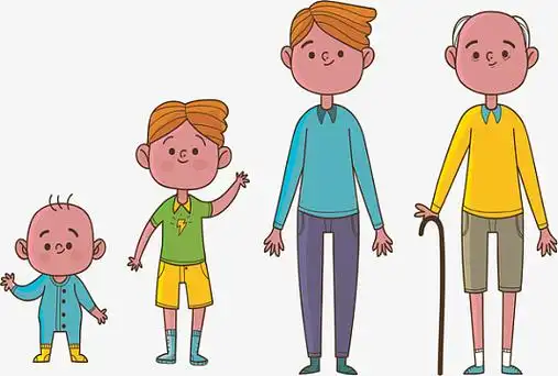 卡通男孩的成长轨迹