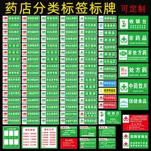 药品分类牌药店分类医院药店标识标志牌标贴标签保健品不能替代药品