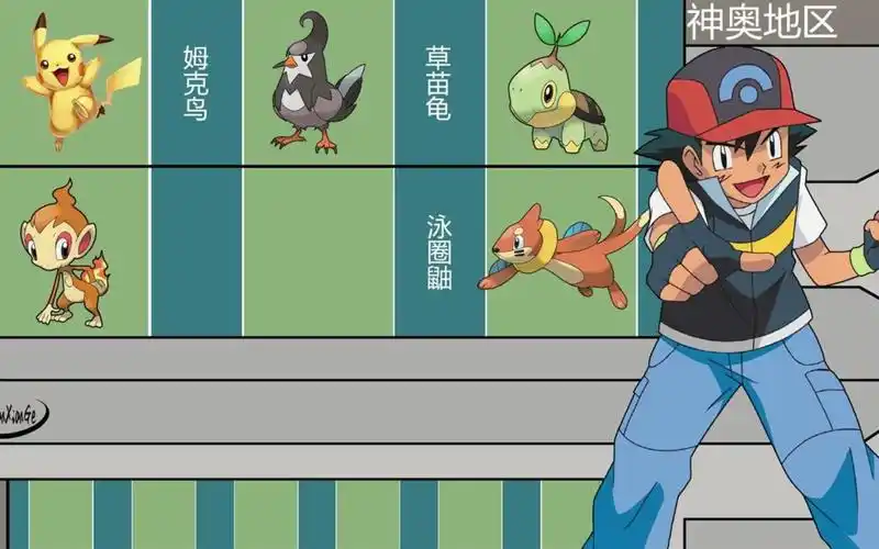 【娱乐至上】日蚀vs川普