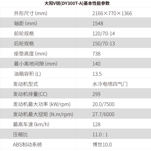  产品世界 大阳服务 走进大阳 新闻动态 dy300t-a 参数