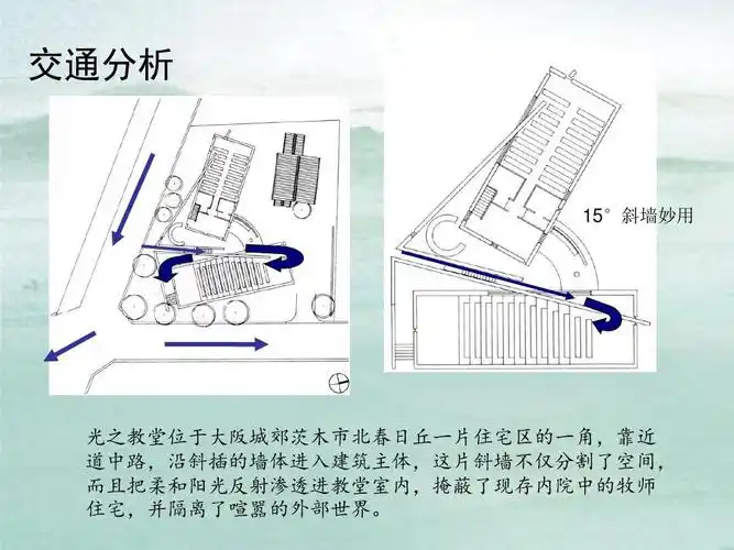 经典建筑分析-光之教堂ppt