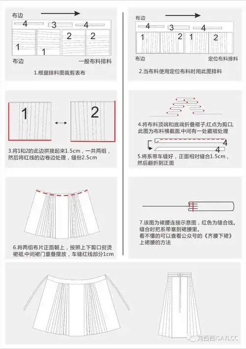 图文教程 | 梯形马面裙的制作