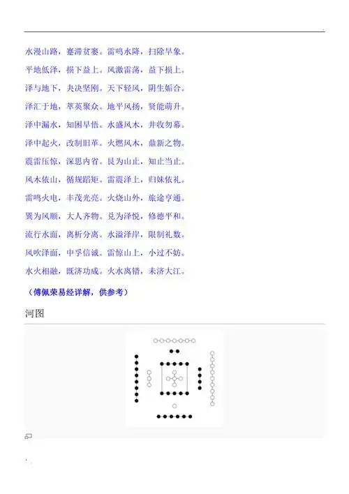 易经颐卦看男女关系感情解析,山雷颐卦预示男方喜欢女方吗?