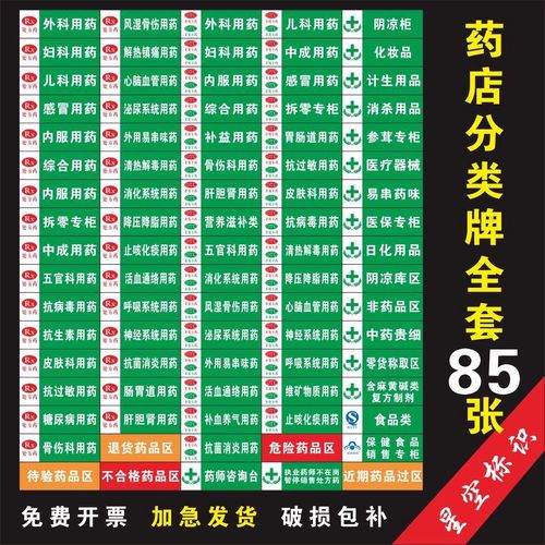 药品分类牌药店分类医院药店标识标志牌标贴标签gsp认证玻璃柜贴