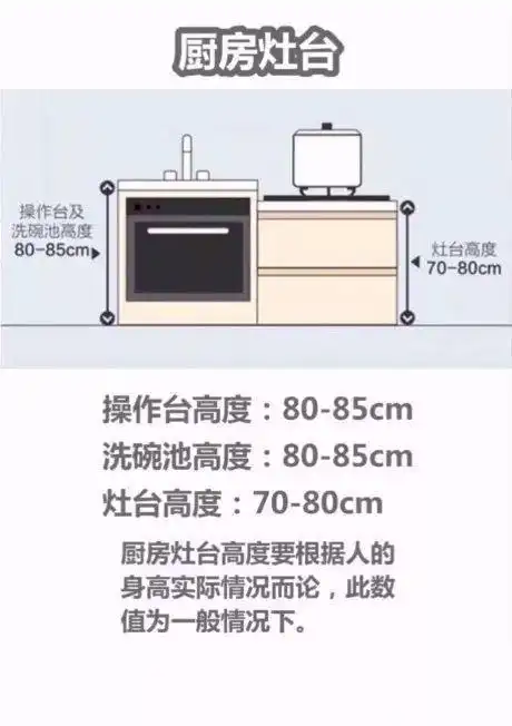 灶台尺寸