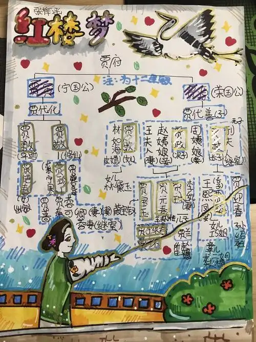 首页>课题网>深度学习视域下,小学语文课堂中提升学生言说能力的导