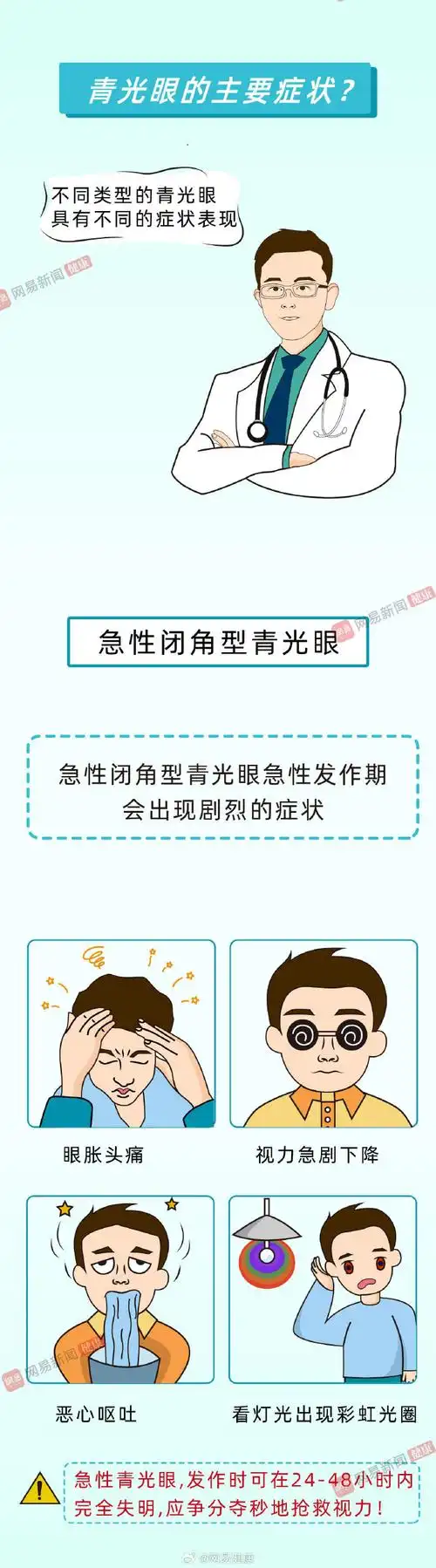 小心青光眼"偷走"你的视力】#越健康 悦生活#    眼睛是心灵的窗户,是