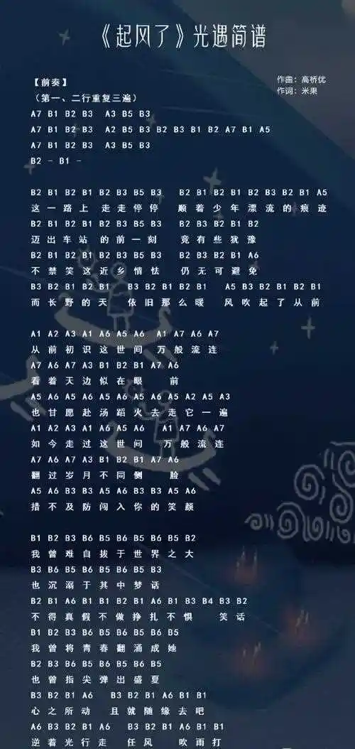 光遇琴谱光遇琴谱大全琴谱数字版简谱大全